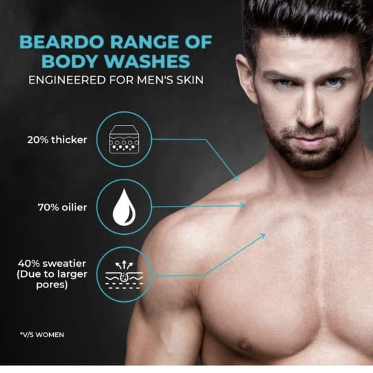 ice blast body wash