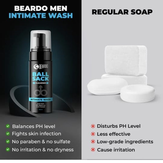 beardo intimate wash